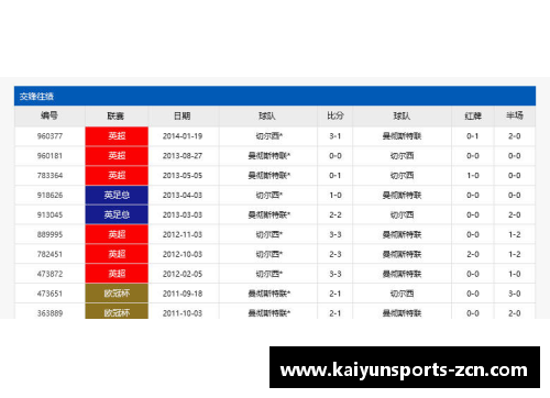 KAIYUN开云体育足球球星签名卡价格揭秘及市场趋势分析 - 副本